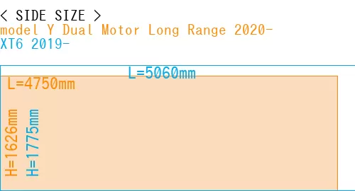 #model Y Dual Motor Long Range 2020- + XT6 2019-
